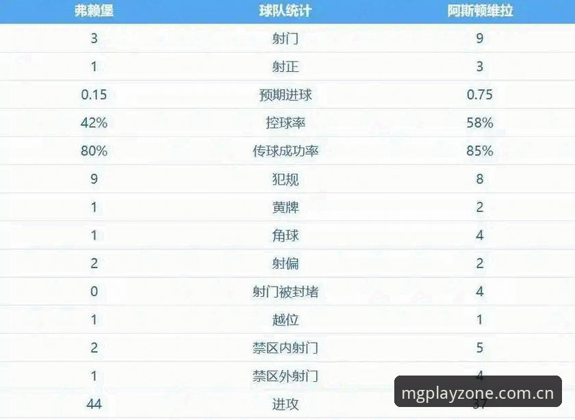 欧联杯决赛3-0大胜vs30年冠军荒终结：阿斯顿维拉与埃梅里的双赢之夜